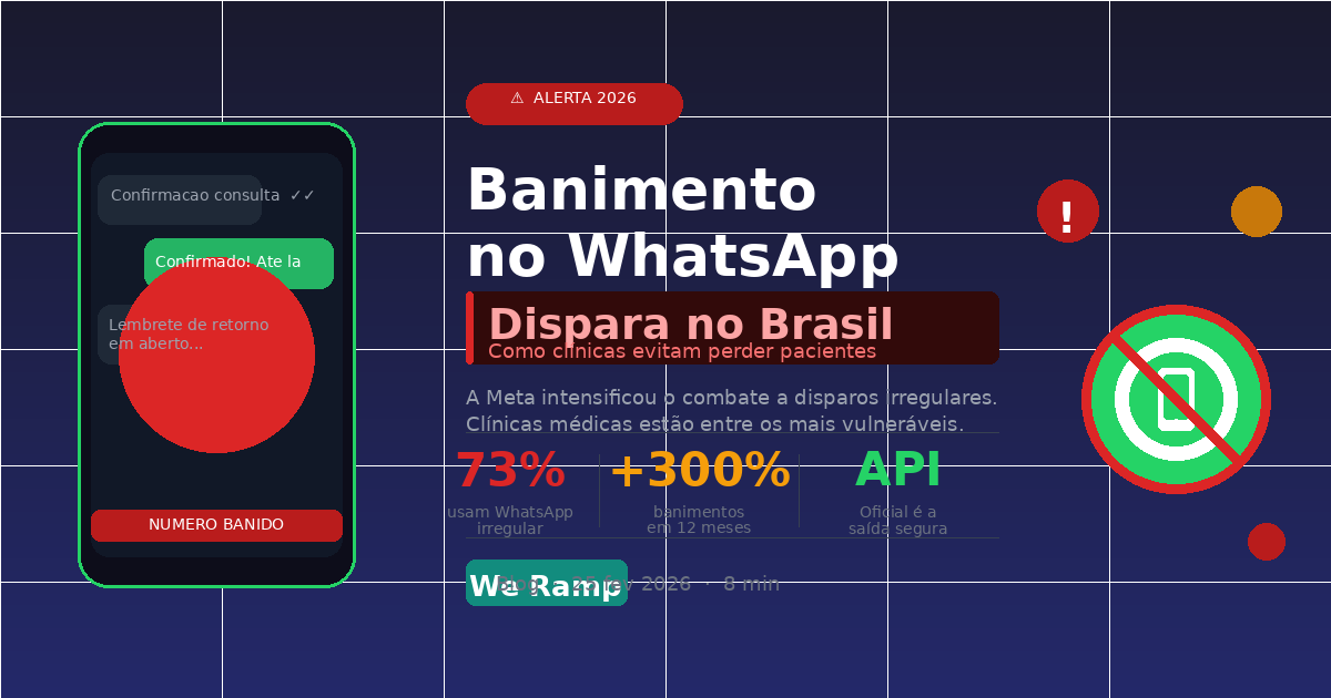 Banimento de Números no WhatsApp: Como Clínicas Evitam Perder Pacientes